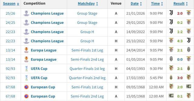 8868体育娱乐平台-斯帕莱蒂变废为宝 尤文双重复仇穆里尼奥